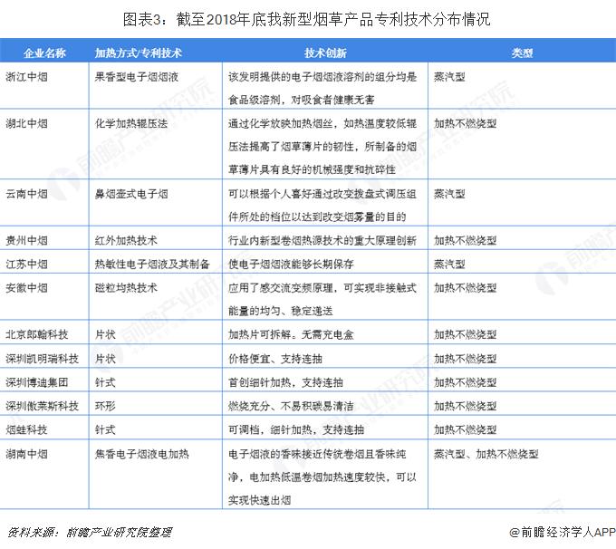 iqoo今年即将推行的手机,iqoo政策