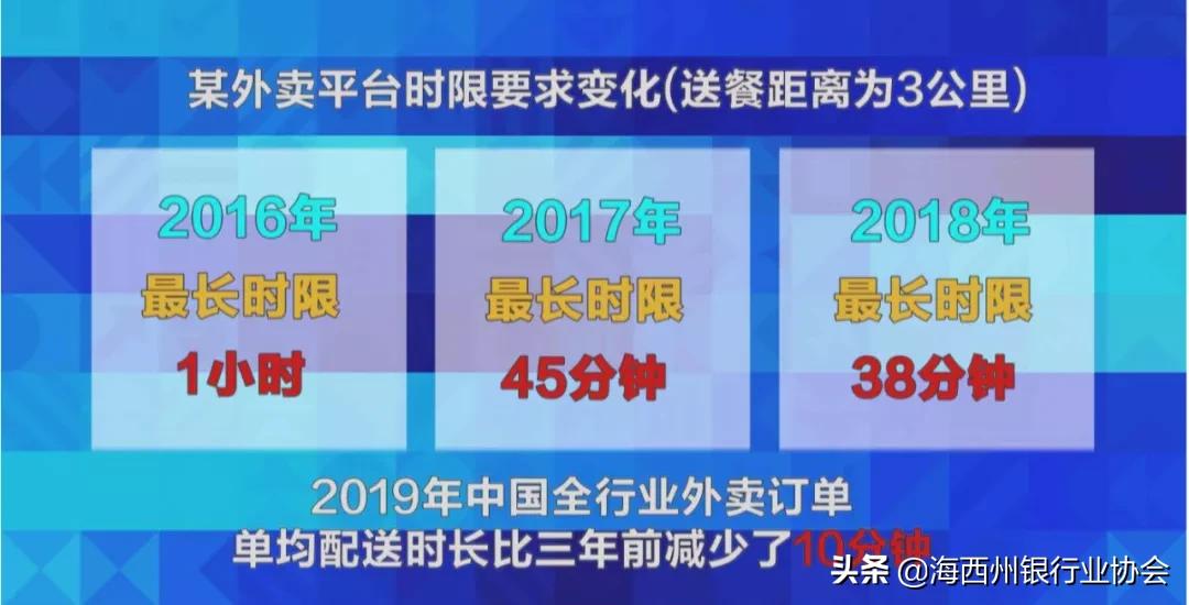 外卖员送餐违规怎么处罚最严重,50分钟违规6次独家揭秘外卖员送餐