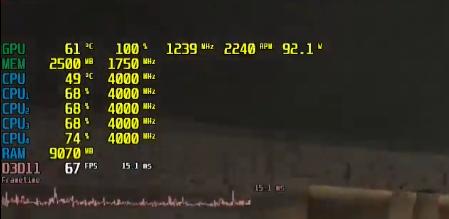 e52680和i39100f,e5和i312100f对比