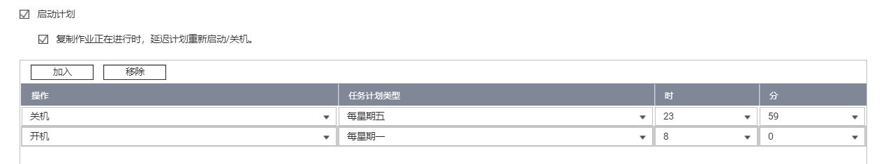 家用nas使用哪种模式,家庭版nas到底是鸡肋还是值得买