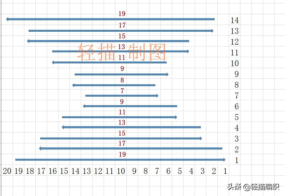 棒针花样帽子图片,达西妈妈双色叶子花帽子教程
