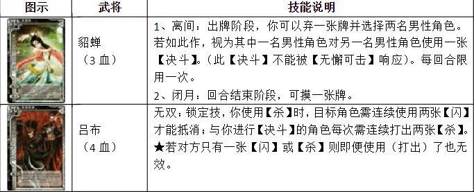 三国杀标准包卡牌一览表,三国杀卡牌在哪里买便宜点