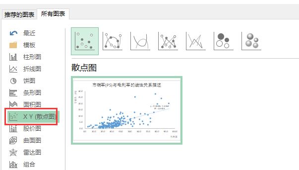 用excel怎么做盈利分析柱状图,excel图表毛利分析