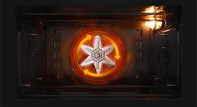 家用烤箱风炉哪款好,商用烤箱一般买风炉还是平炉