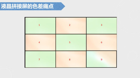 新乡拼接显示屏,新乡拼接屏安装