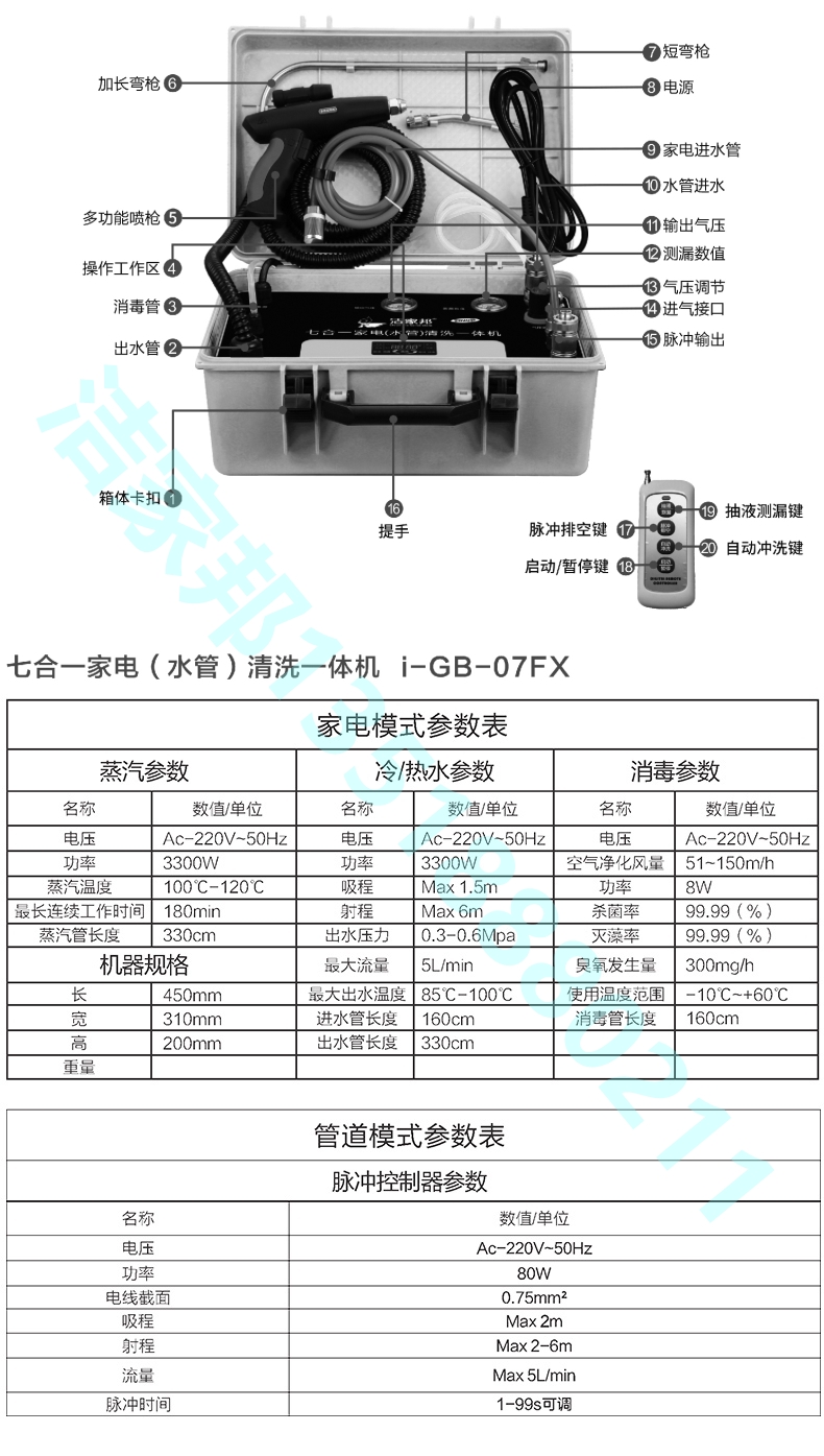 洁家邦90公斤高压家电清洗一体机,洁家邦清洗机