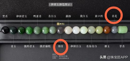 和田玉潜力股一览表,和田玉烟紫是哪里的料