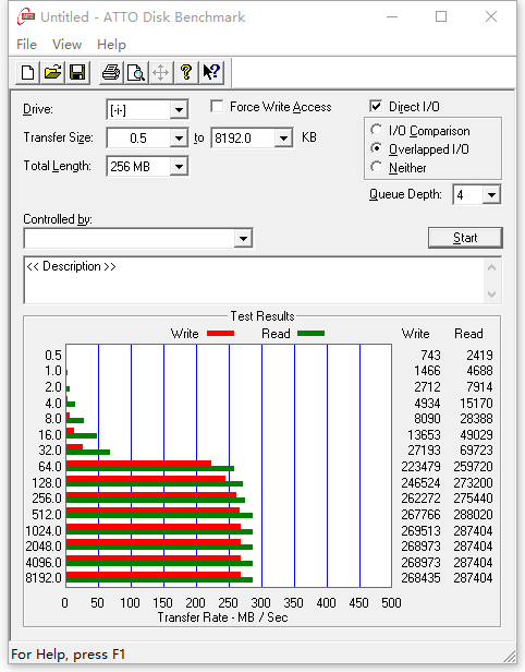 索尼tough卡怎么样,索尼tough系列