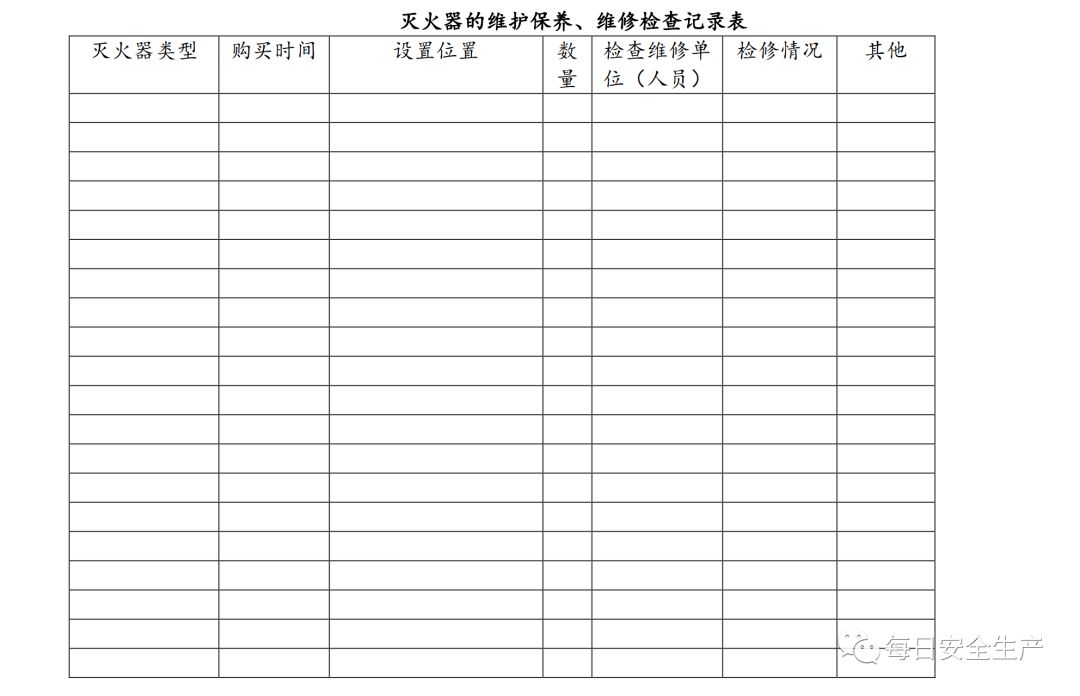 2019版消防安全表格,消防安全培训记录表格