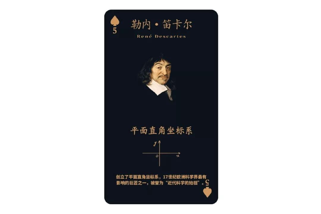 数学史上最恐怖的一张图片,数学十大恐怖之处