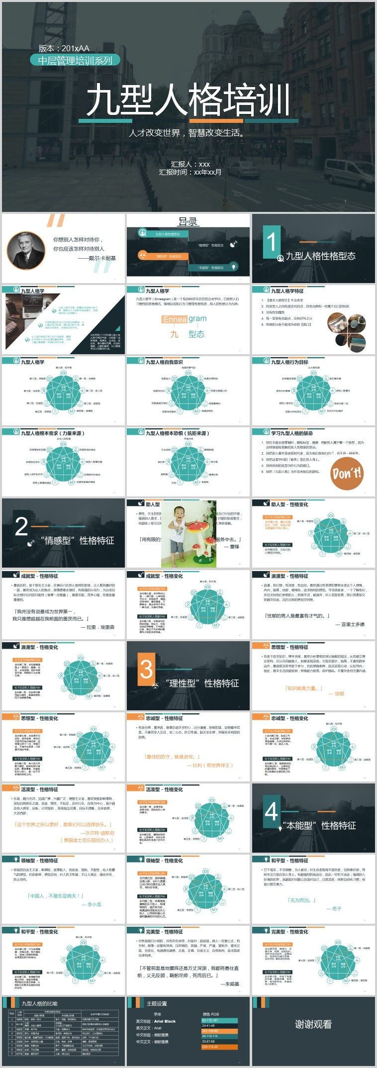 九型人格测试表免费版,九型人格分析详解ppt