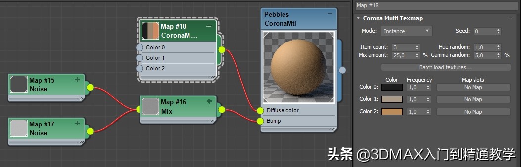 3dmax教程,Corona的MultiMap随机纹理贴图在实际中的应用