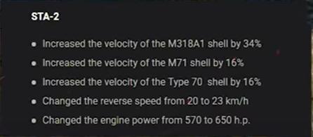 老兵不死愈战愈勇！四辆人气金币中坦即将获得全面加强