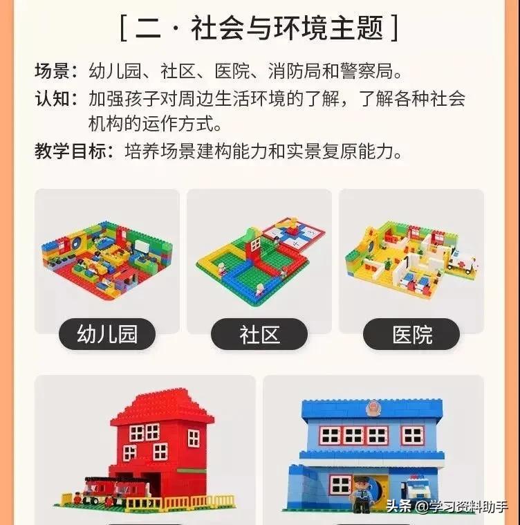 乐高stem教育理念,孩子乐高课程推荐