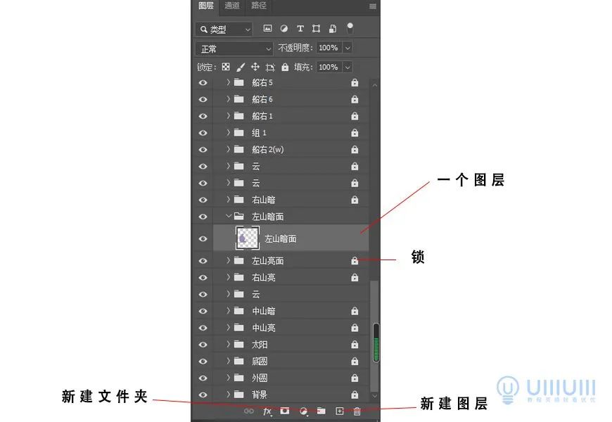插画怎么样原创度高,插画师如何进行原创