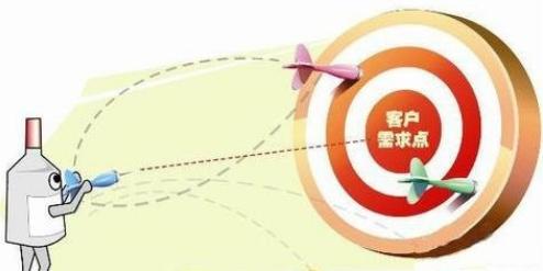 如何挖掘客户需求和痛点课件,银行如何挖掘客户需求和痛点