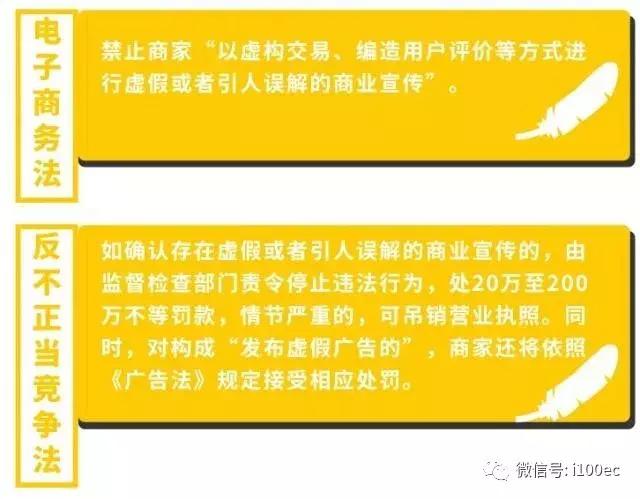 电商法最新解读,电商法关于7天无理由退货的规则