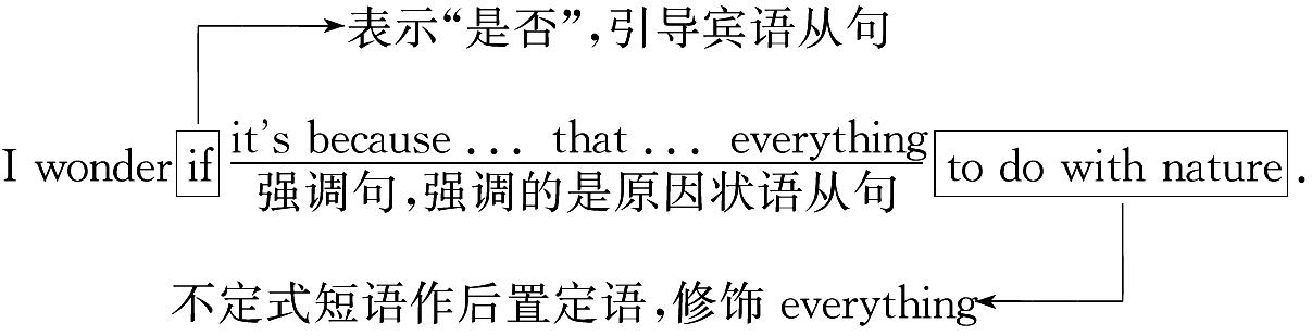 高中英语必修一unit1练习,高中英语必修一unit1课文笔记