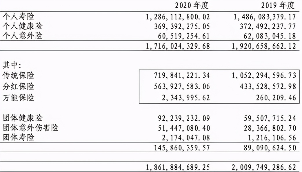 财信吉祥人寿保险,财信吉祥人寿祥和5号年金保险