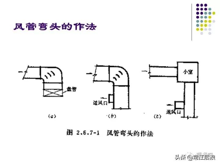 中央空调弧形风管制作全过程,中央空调通风风道设计