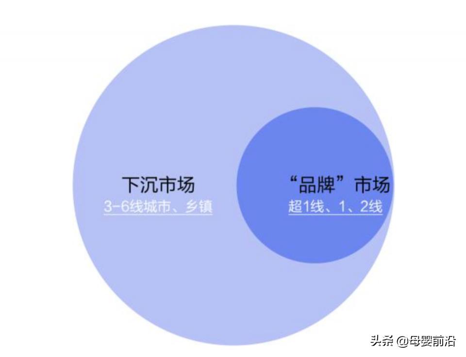 俄罗斯进口奶粉,进口奶粉为什么容易挂壁