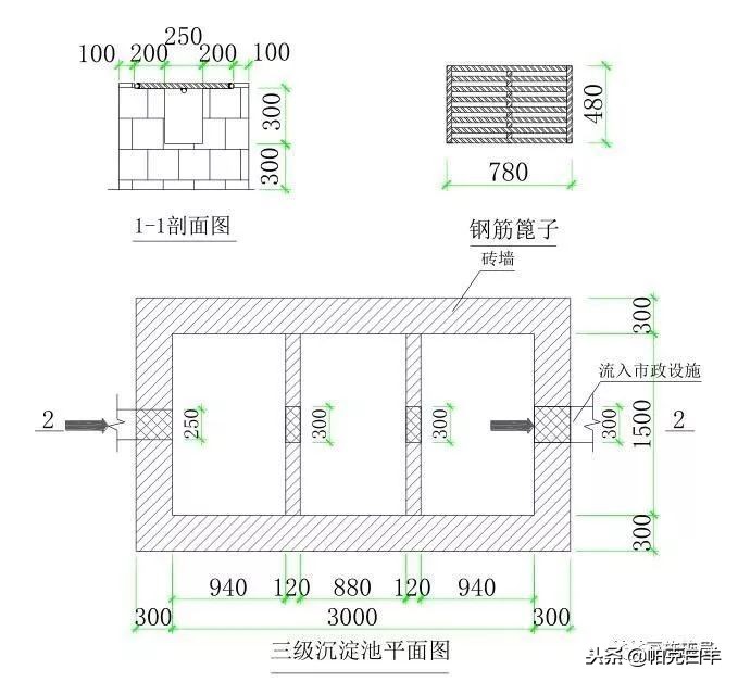 最全施工技术总结,施工技术规范与施工技术标准
