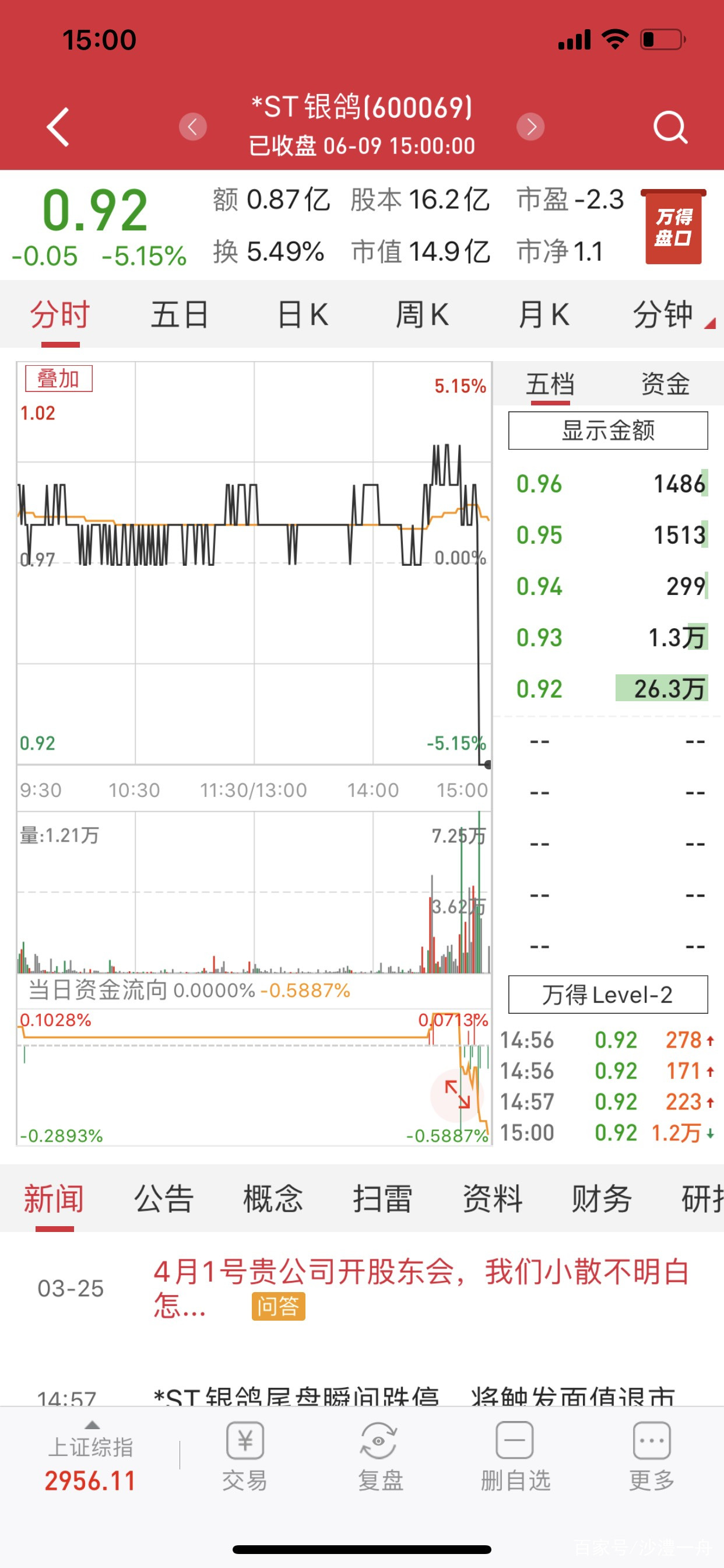 st银鸽退市完整版,st银鸽锁定面值退市