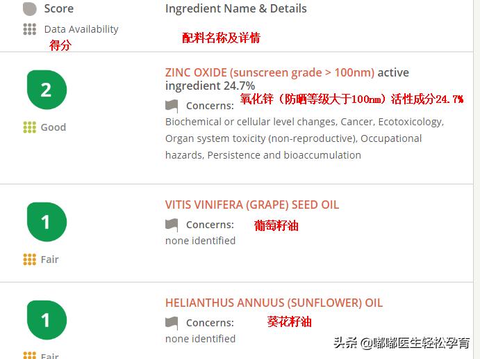 防晒霜儿童一般防晒指数,儿童防晒最好的产品推荐