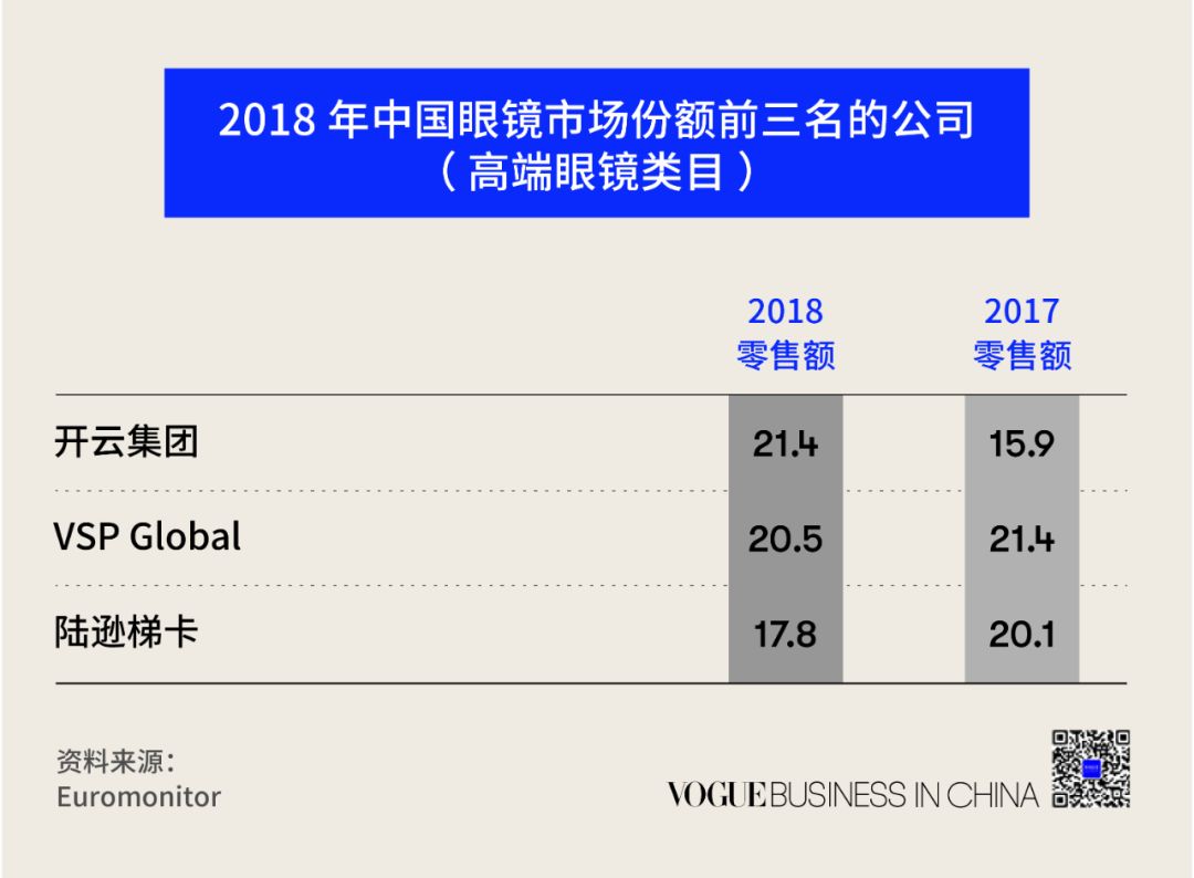 鐪奸暅寮哄娍鍥炲綊,鏃跺皻鐪奸暅娆㈣繋閫夎喘