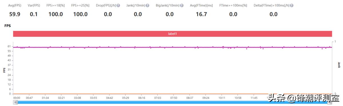 iphonese深度评测淘宝,iphonese真正的测评真的值得买吗