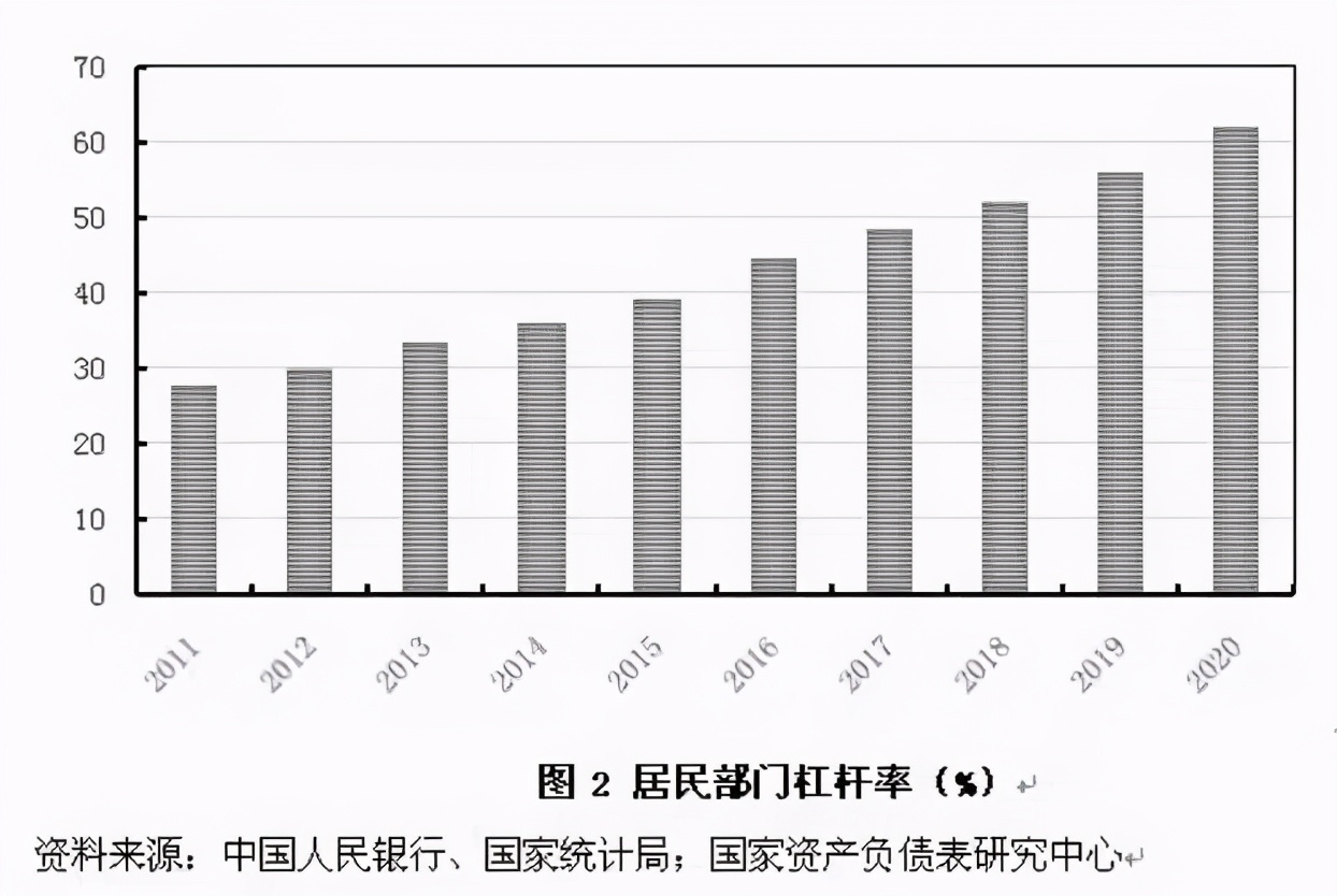 房住不炒的房地产政策的现实意义,为什么房地产泡沫不能破