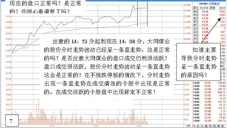 看盘高手思维技巧实战培训（二）（图解）
