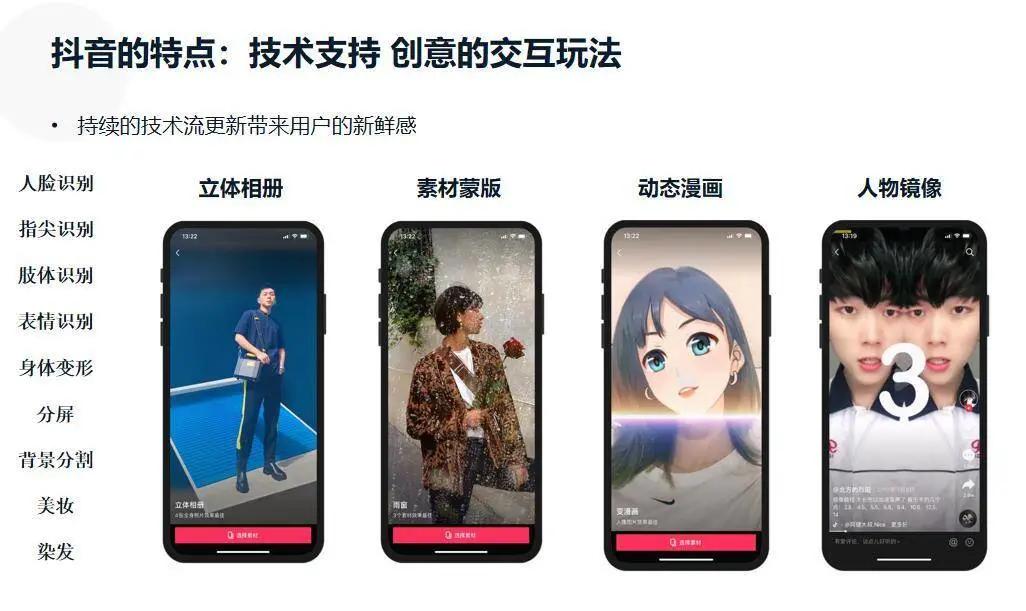 抖音快手小红书b站玩法,抖音快手b站小红书西瓜视频