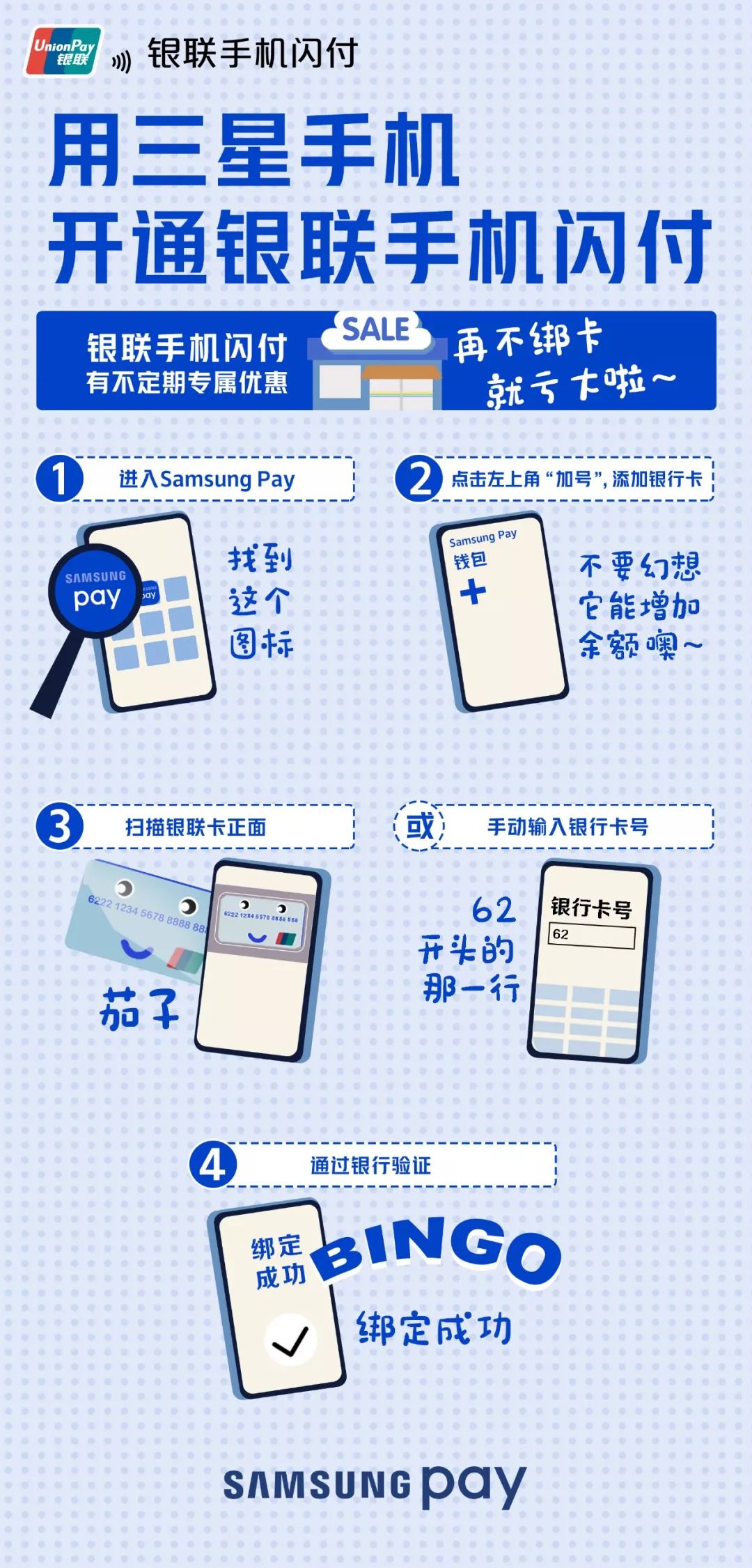 银联云闪付绑卡,银联卡绑手机怎么使用