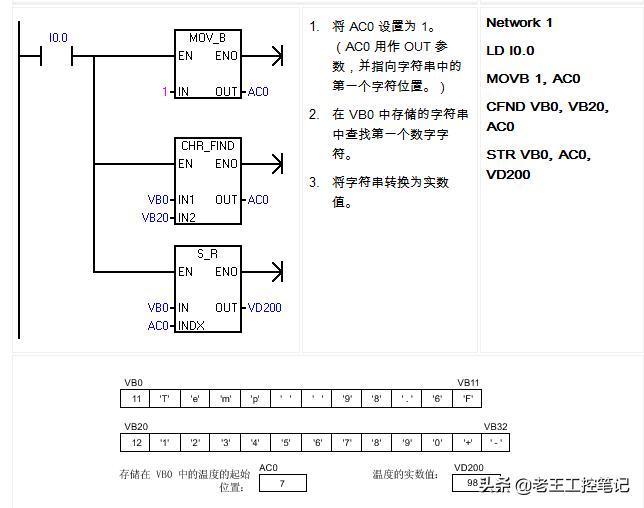 西门子plcsmart上传程序,西门子200smart串口通讯