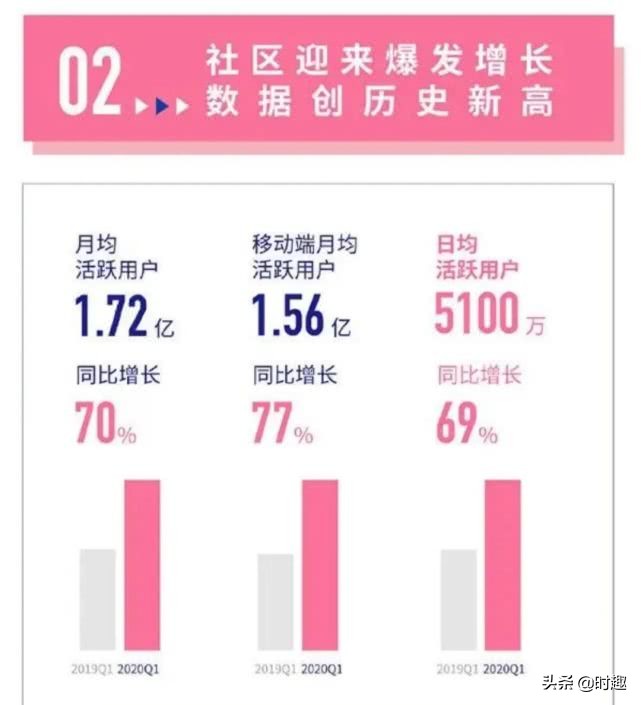 b站后浪们怒怼马云完整版,b站演讲后浪为什么感动了前浪