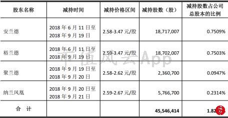 天广中茂公司还在正常运营吗,天广中茂生产经营正常吗