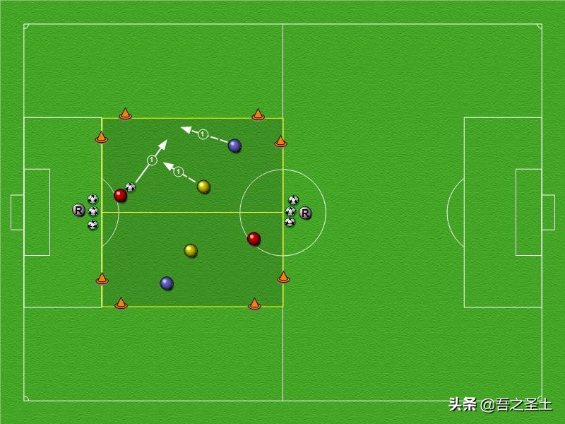 足球教案1-2年级,提高第一次触球质量教案