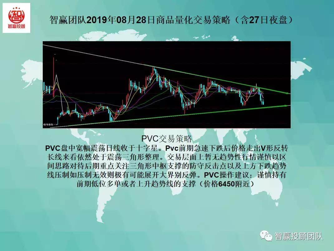 鏅鸿耽閲忓寲浜ゆ槗鎬庝箞涓嬪崟,閲忓寲浜ゆ槗鍚勭鎴樻硶