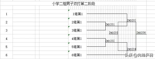 金秋九月，最有价值一战！打球吧孩子宁波站期待您的到来