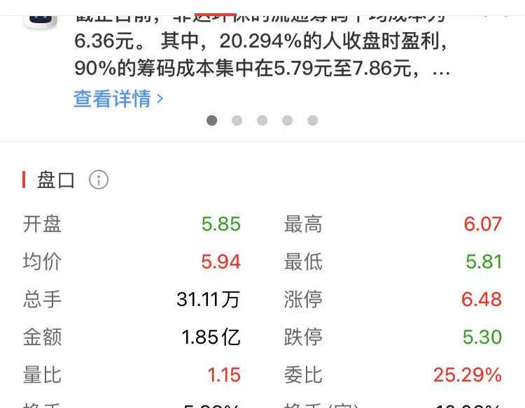 股票暗语密码盘口数据解读,股票学习知识
