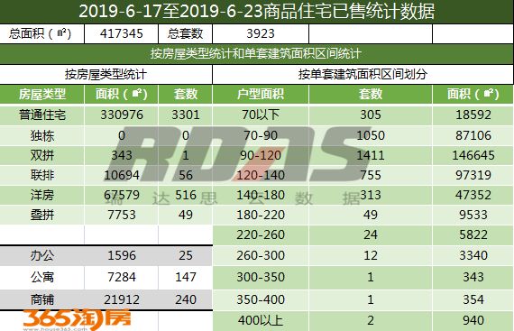 沈阳房价走势近10年,沈阳最新房价报价表