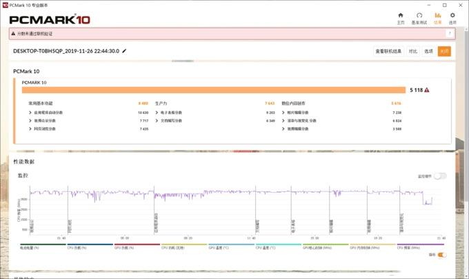 设计师电脑配置推荐苹果笔记本,umi设计本