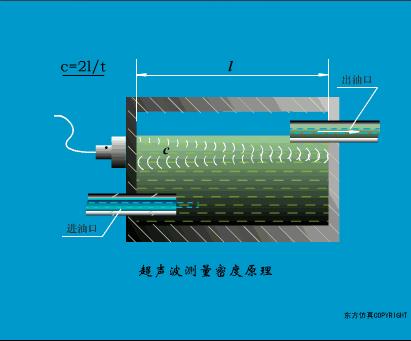 物理选修3-2传感器及其工作原理,洗衣机水位传感器三线的工作原理