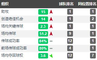 曼联多特桑乔,桑乔去了曼联还是皇马