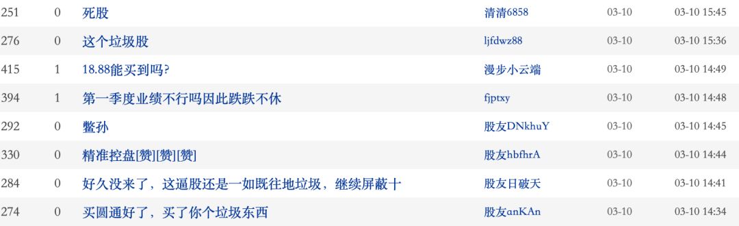 炒股是一件轻松的事,炒股玩一股多少钱的好