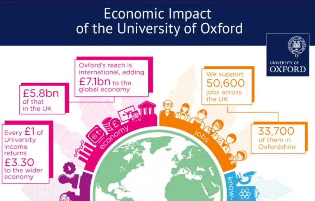 棕榈大道留学机构加盟,棕榈大道留学骗局