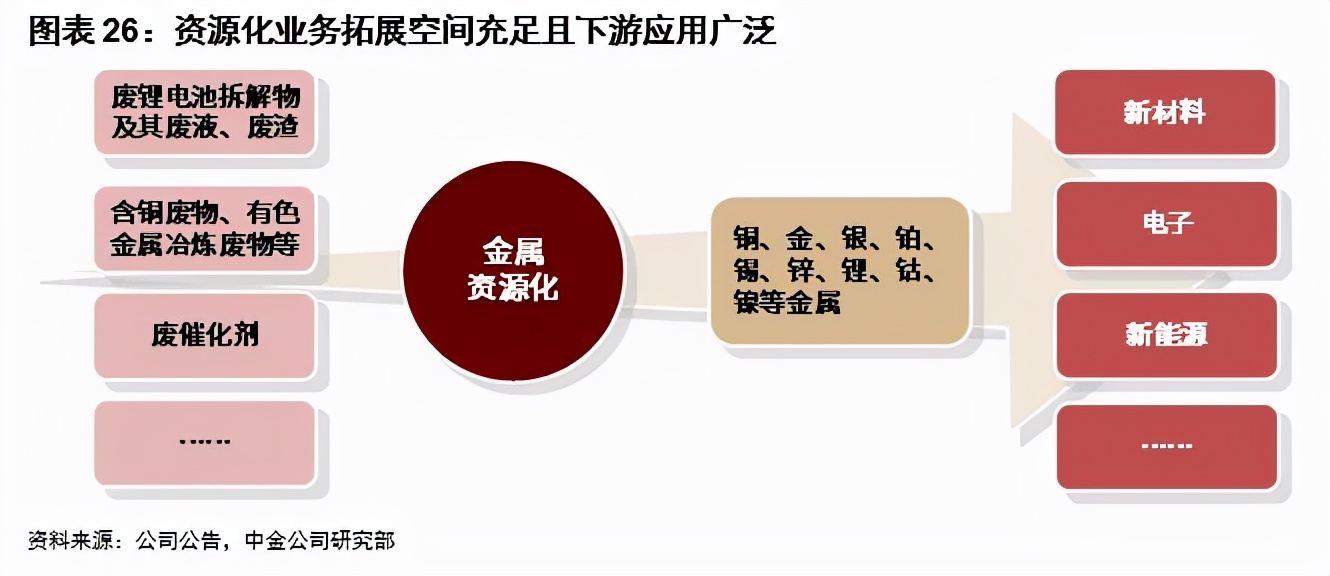 浙富控股集团有限公司,浙富控股股市行情