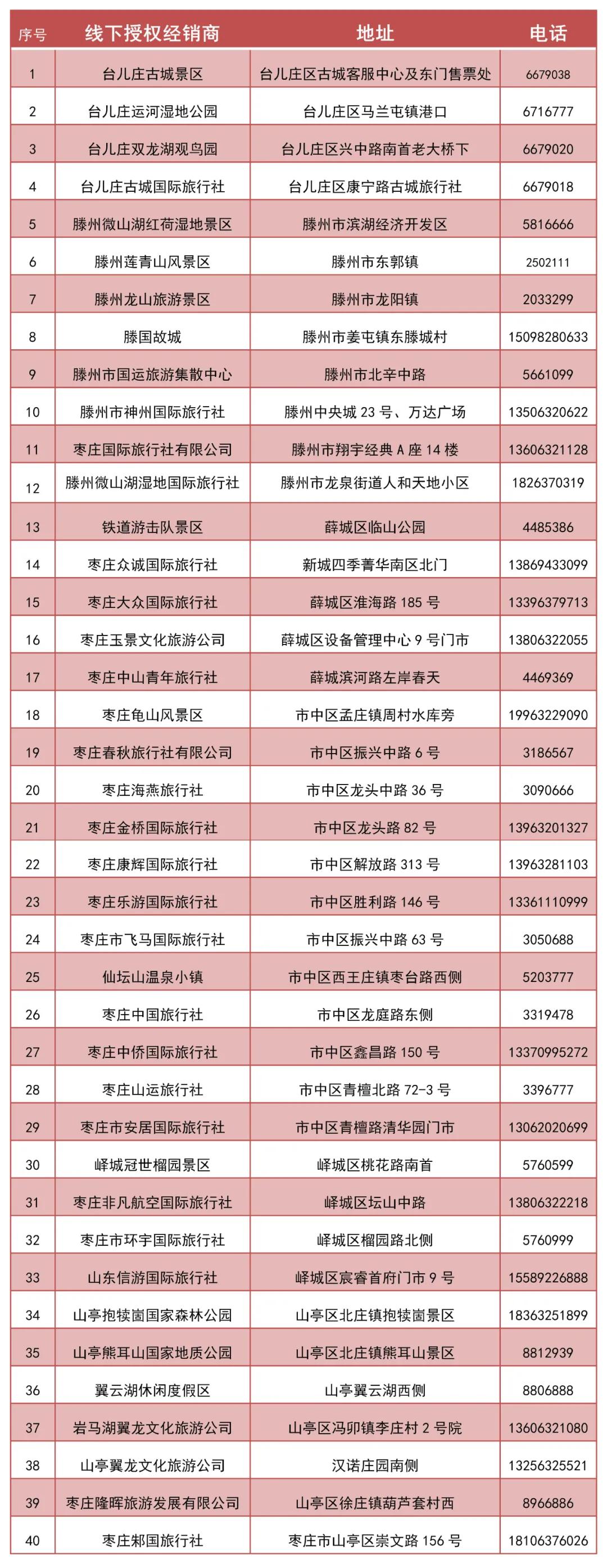 枣庄文旅一票通去哪里办理,枣庄文旅一卡通免费券