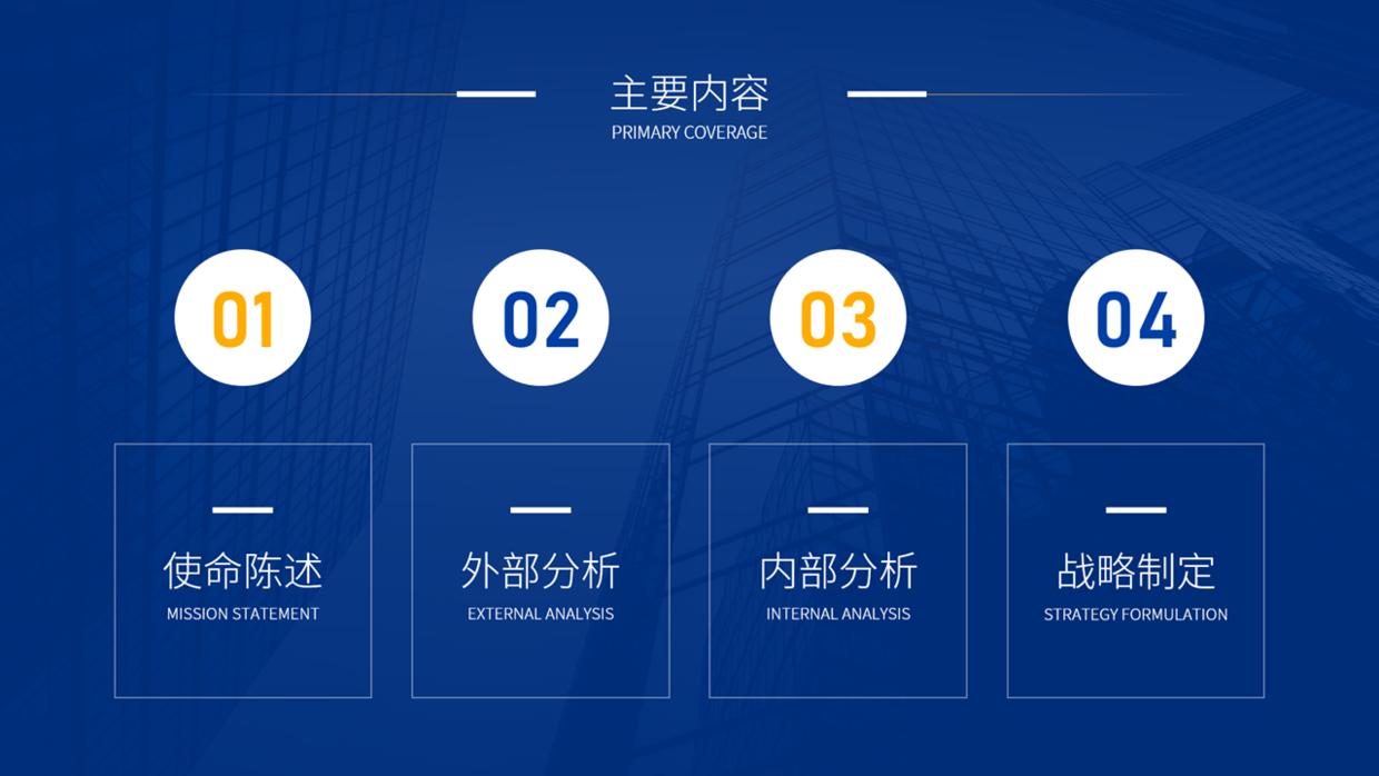 如何制作好看的目录页ppt,如何设计出好看的ppt模板背景